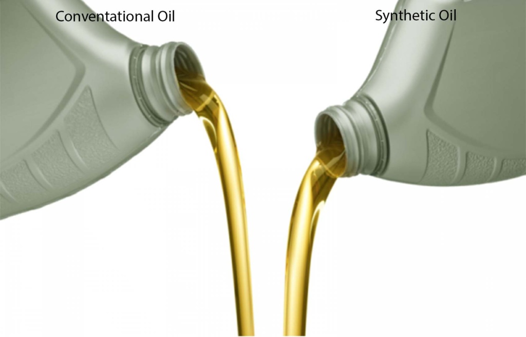 What Is The Difference Between Synthetic Oil And Synthetic Blends?