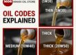 Engine Oil Labels