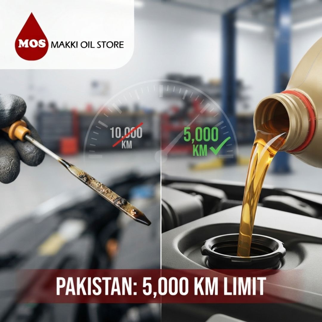 How Long Can Engine Oil Really Last in a Pakistani Car?